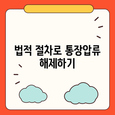 카카오뱅크 통장압류 해제하는 단 하나의 방법