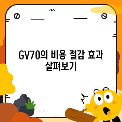 제네시스 GV70 장기 렌트 출고의 비결