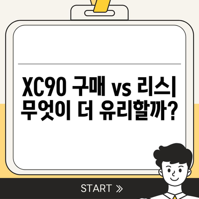 볼보 XC90 가격, 리스, 장기렌트 정보 신속 조회