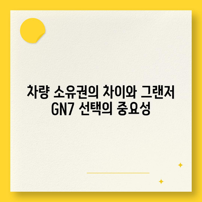 그랜저 GN7 장기렌트와 리스 차이의 5가지 핵심점