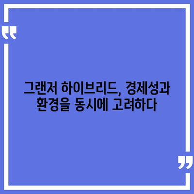 그랜저 하이브리드 장기렌트 후회 없는 선택을 위해