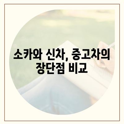 렌트카 가격비교 | 리스 | 장기대여 | 1일비용 | 비용 | 소카 | 중고 | 신차 | 1박2일 2024후기