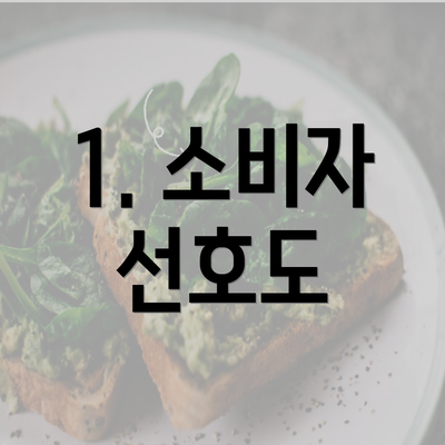 1. 소비자 선호도