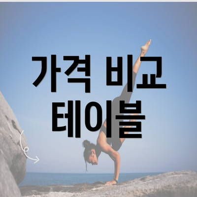 가격 비교 테이블