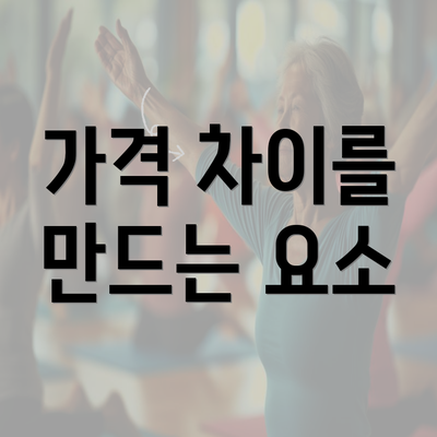 가격 차이를 만드는 요소