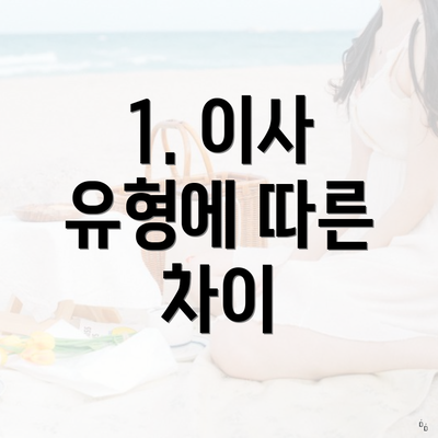 1. 이사 유형에 따른 차이