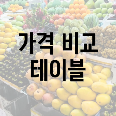 가격 비교 테이블