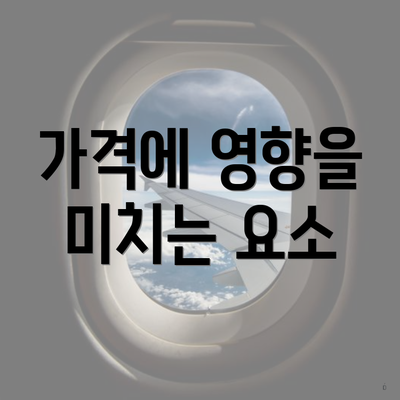 가격에 영향을 미치는 요소