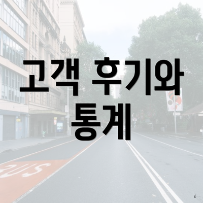 고객 후기와 통계