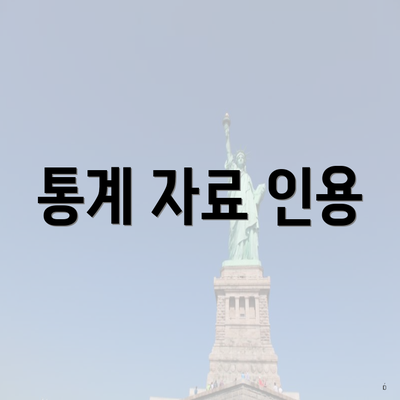 통계 자료 인용