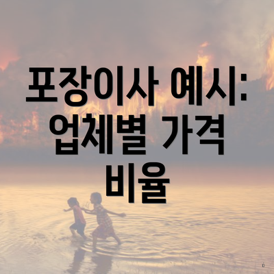 포장이사 예시: 업체별 가격 비율