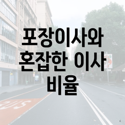 포장이사와 혼잡한 이사 비율