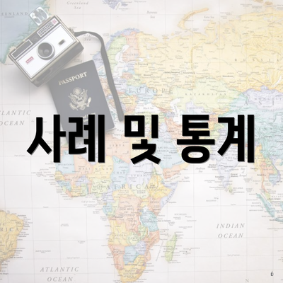 사례 및 통계