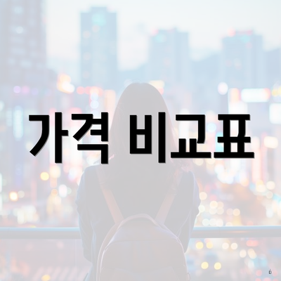 가격 비교표