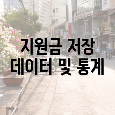 지원금 저장 데이터 및 통계
