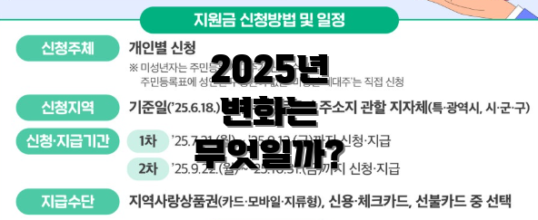 2025년 변화는 무엇일까?