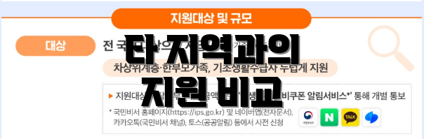 타 지역과의 지원 비교