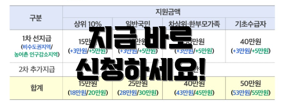 지금 바로 신청하세요!
