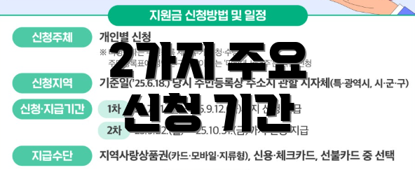 2가지 주요 신청 기간