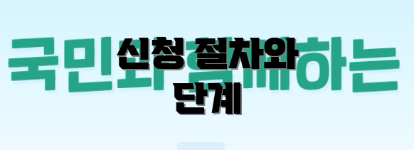 신청 절차와 단계