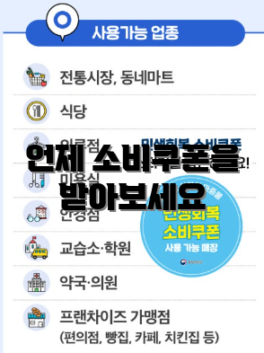 언제 소비쿠폰을 받아보세요