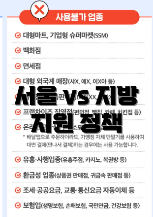 서울 vs 지방 지원 정책