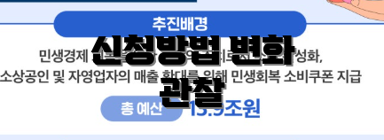 신청방법 변화 관찰