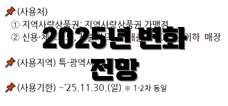 2025년 변화 전망