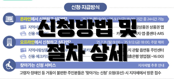 신청방법 및 절차 상세