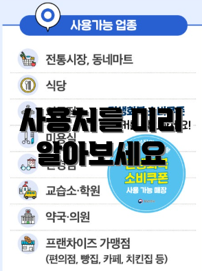 사용처를 미리 알아보세요