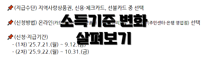 소득기준 변화 살펴보기