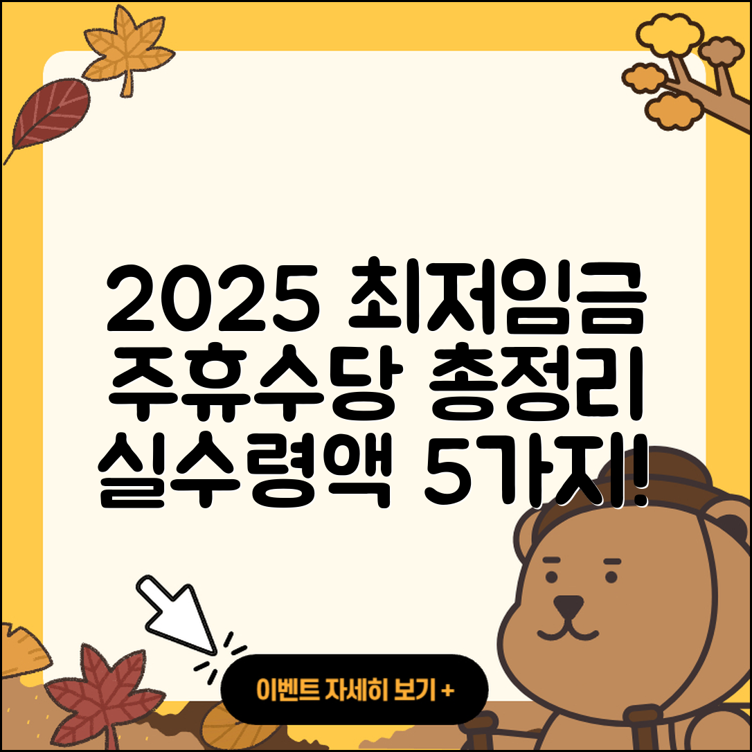 최저임금과 주휴수당 2025년 실수령액 5가지 총정리